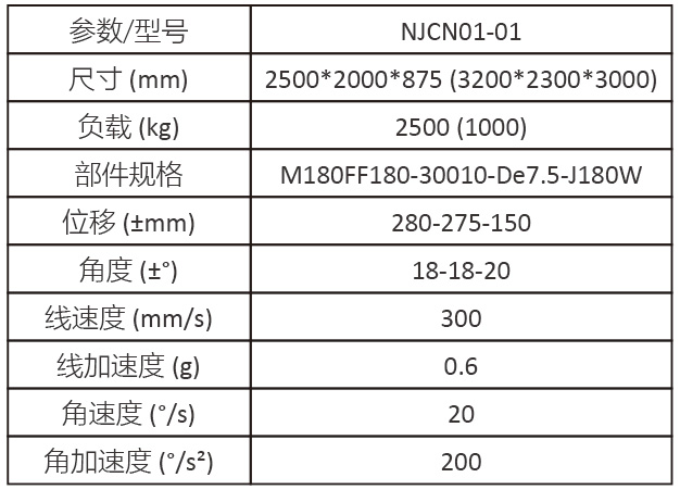 六自由度坦克驾驶训练模拟器